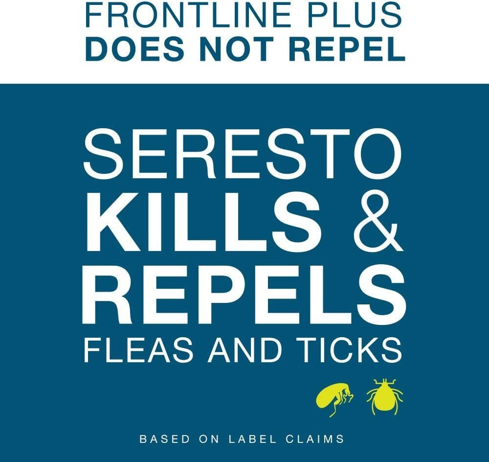 Seresto Flea & Tick Collar for Small Dogs up to 18 lbs