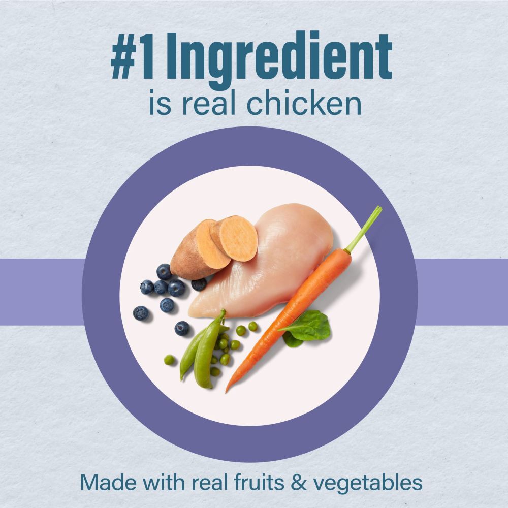 Loyall Life Cat & Kitten Chicken Recipe, 20-Lb