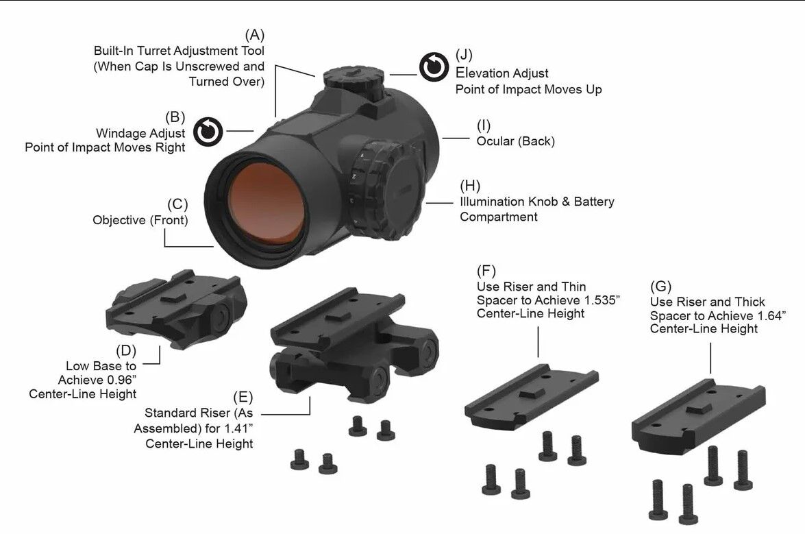 Red Dot Sight SLx MD-25 Rotary Knob 25mm Microdot