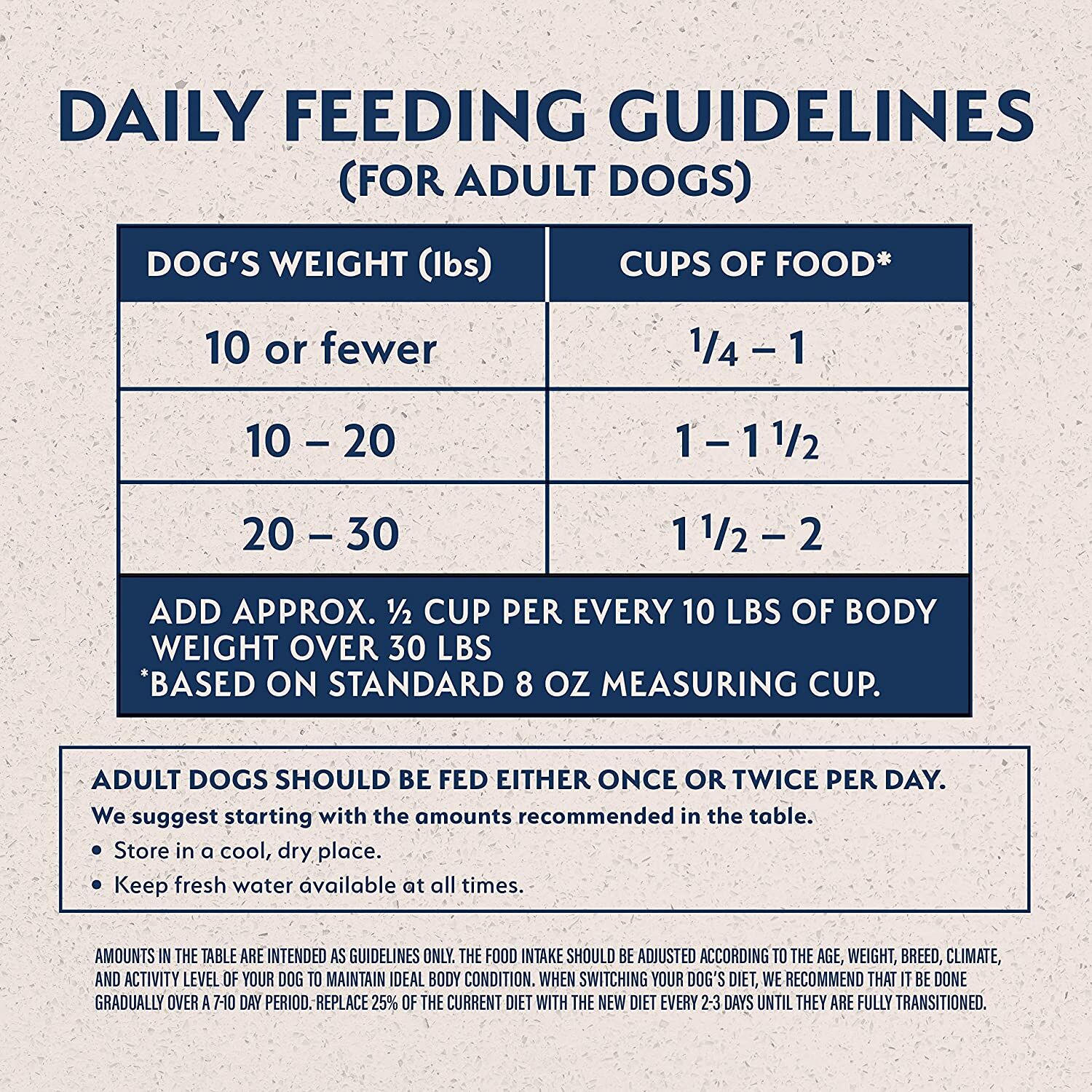 L.I.D. Grain Free Small Breed Duck and Potato Dry Dog Food, 4-Lb