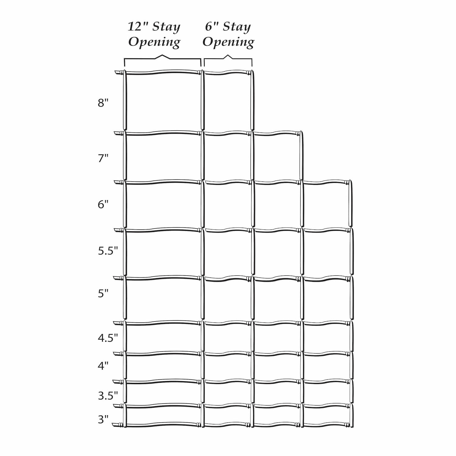 47-In x 330-Ft Premium Hinge-Joint Field Fence