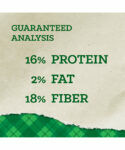 Nutrena Country Feeds Mini Pig Feed, 50-Lb