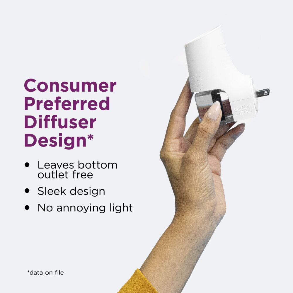 Comfort Zone Multi-Cat Calming Diffuser, 1-Pk