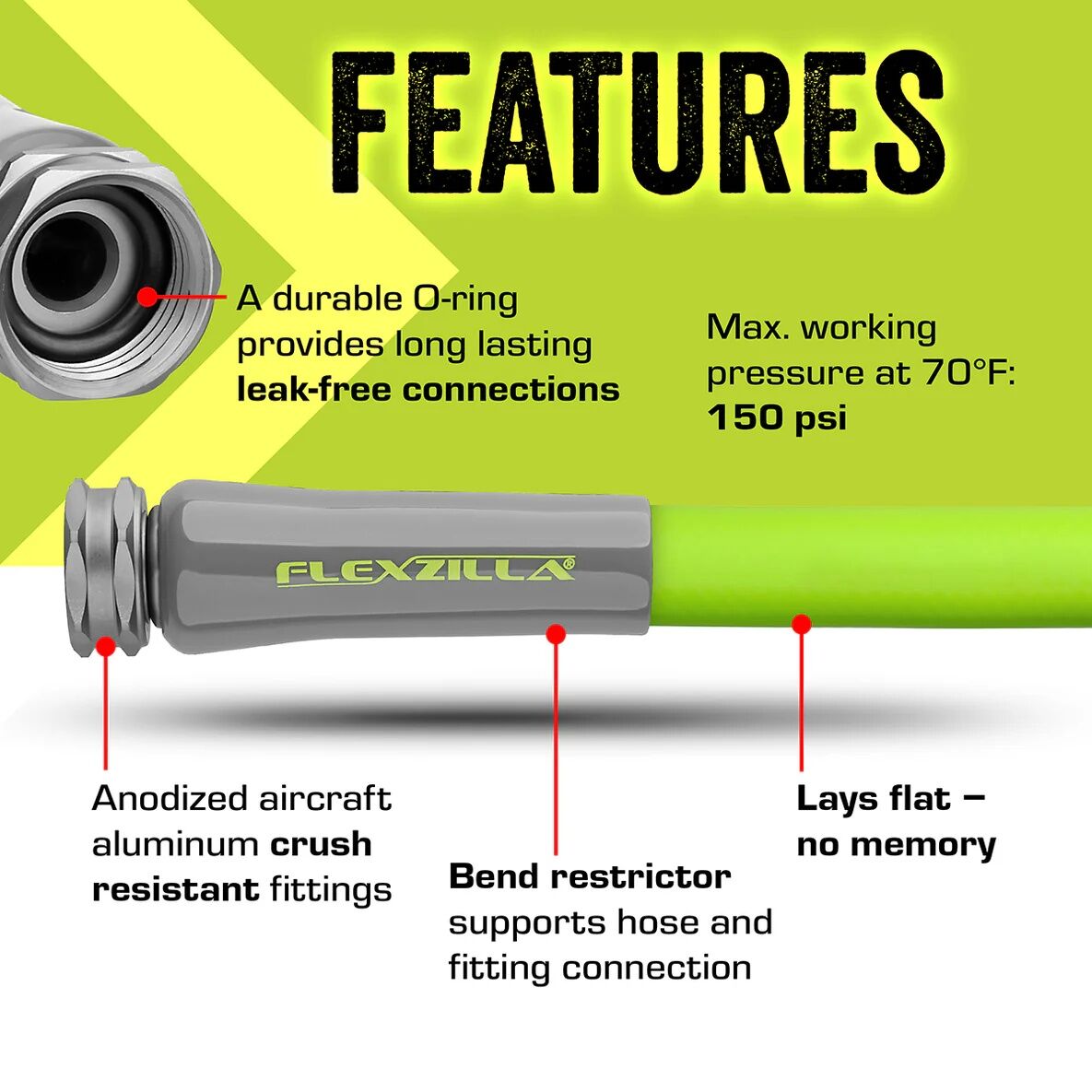 Flexzilla ZillaGreen Garden Hose 150 PSI, 5/8-In x 50-Ft