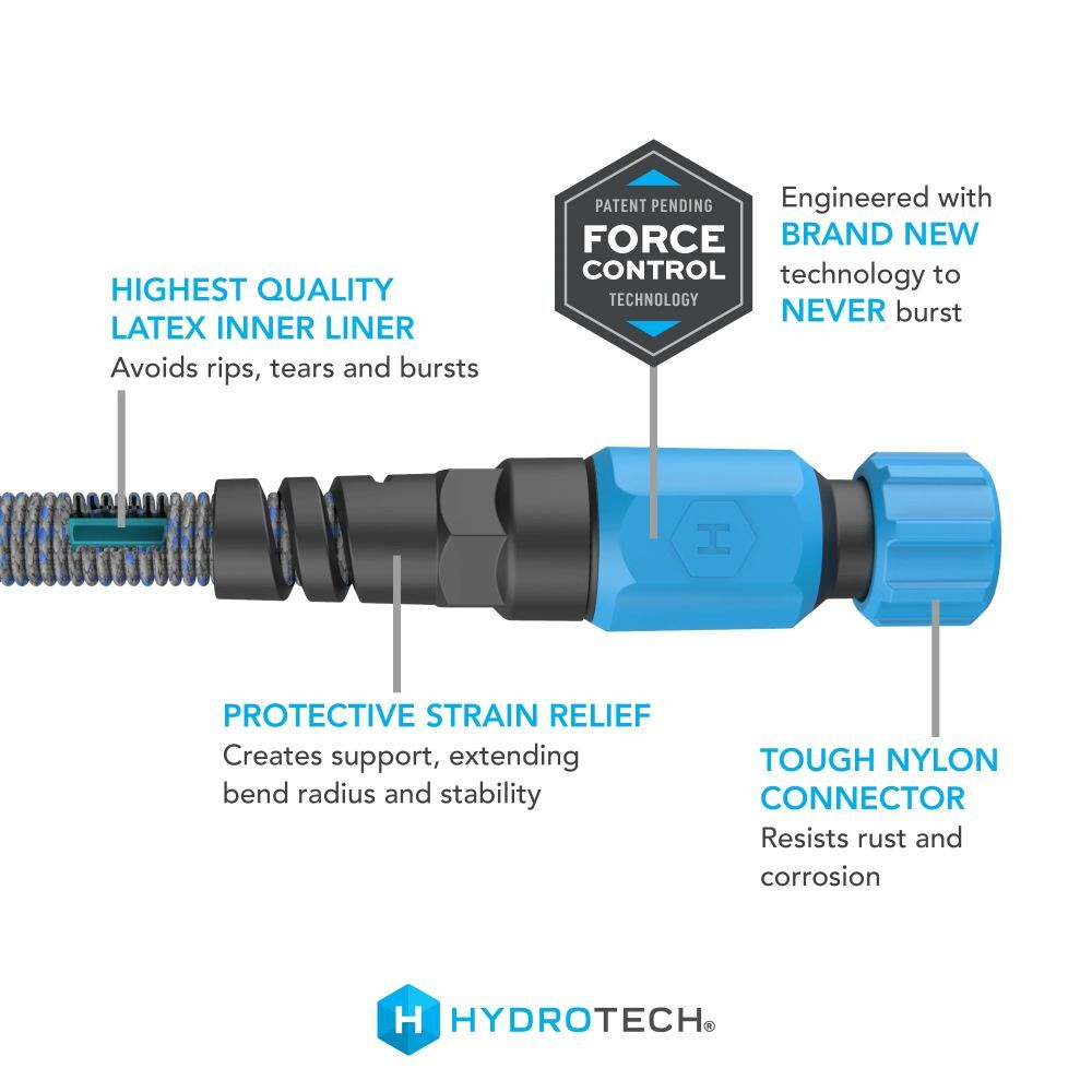 HydroTech Blue Standard Expandable Burst-Proof Hose, 5/8-In x 25-Ft