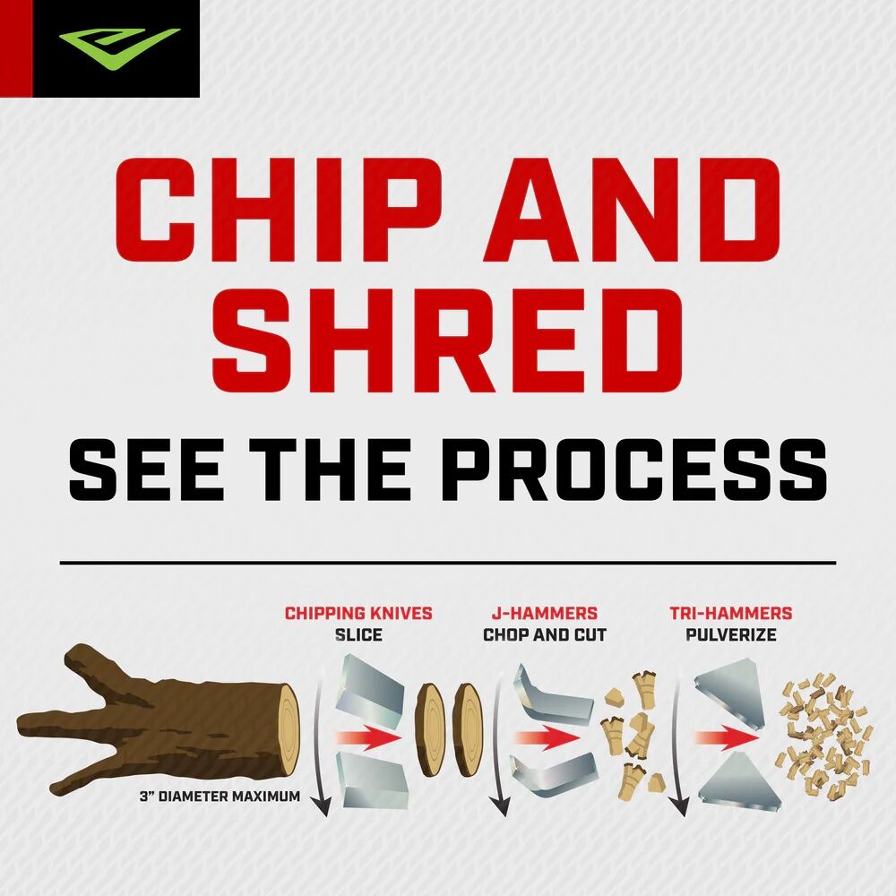 Earthquake K32 Chipper Shredder With 212Cc Viper Engine