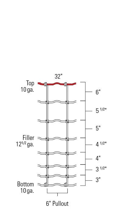Red Brand Square Deal Knot Field Fence 12.5 Gauge, 32-In x 330-Ft