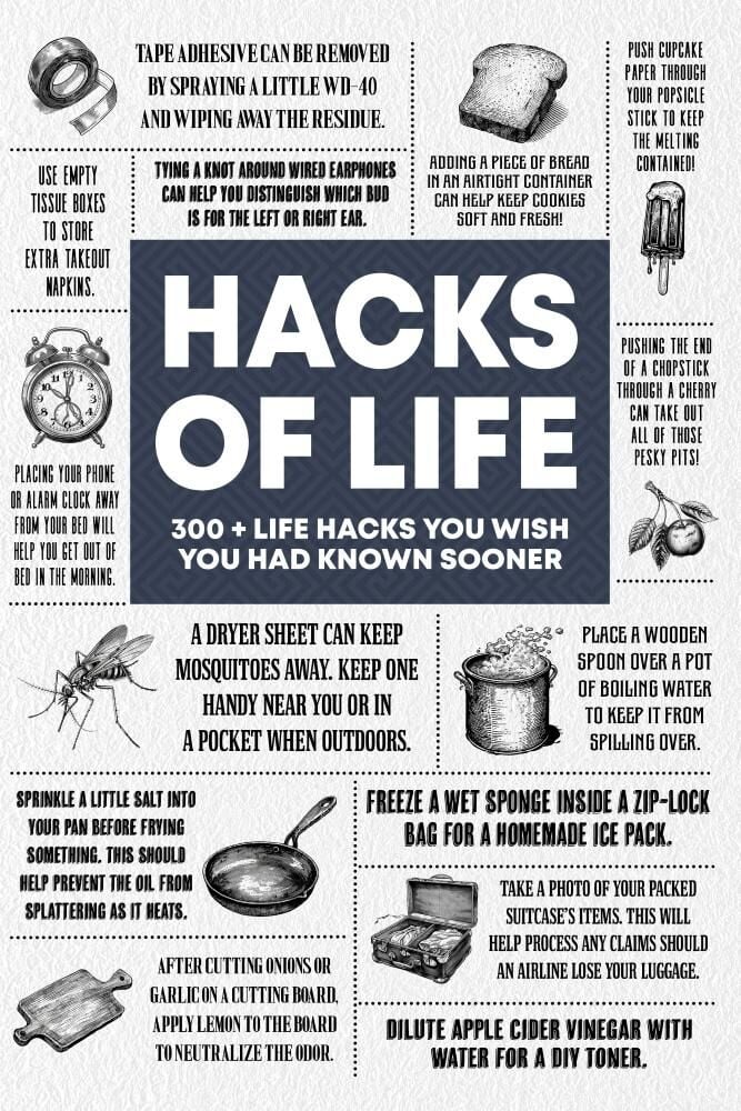 Willow Creek Press Hacks of Life Book