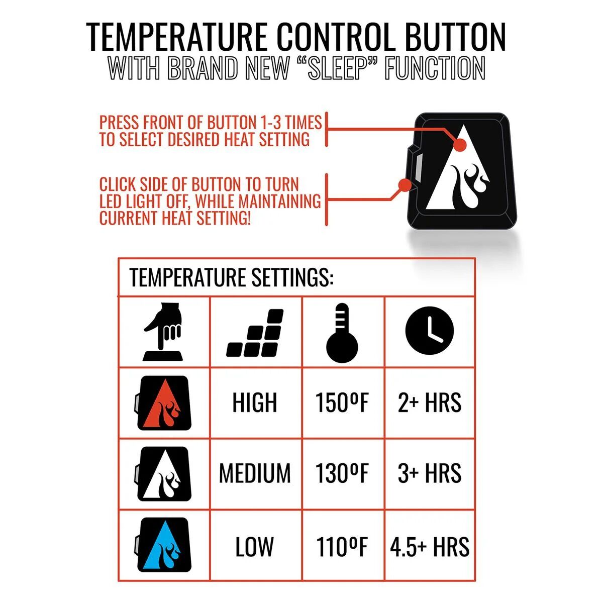 ActionHeat Men's 5-V Softshell Battery Heated Jacket