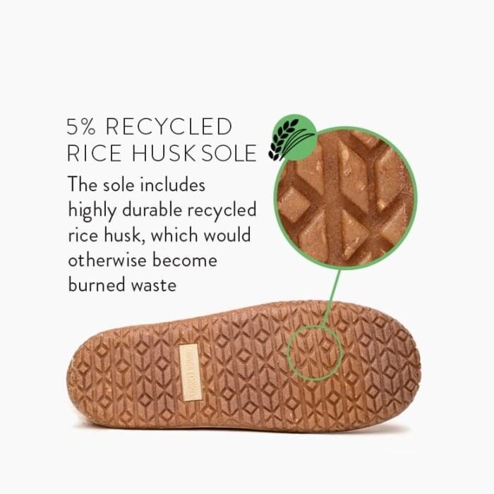 Minnetonka Women's Torrey Slipper in Dark Navy Plaid