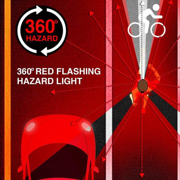 STKR FLEXIT Headlamp PRO 6.5 240° Halo Lighting, 650-Lm