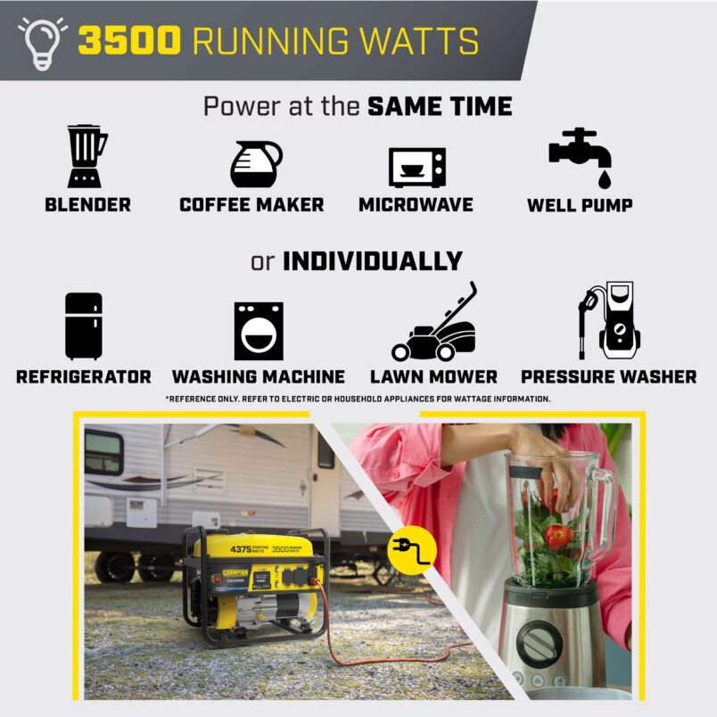Champion Generator With CO Shield, 3500-Watt