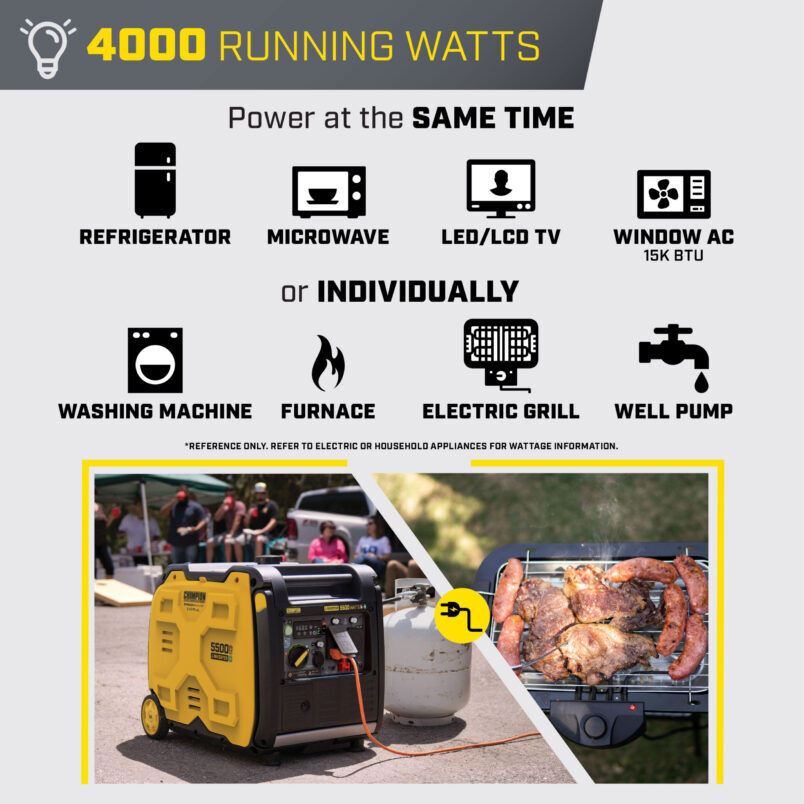 Champion Power Equipment 5500-Watt Portable Dual-Fuel Wireless Start CO Shield Inverter Generator
