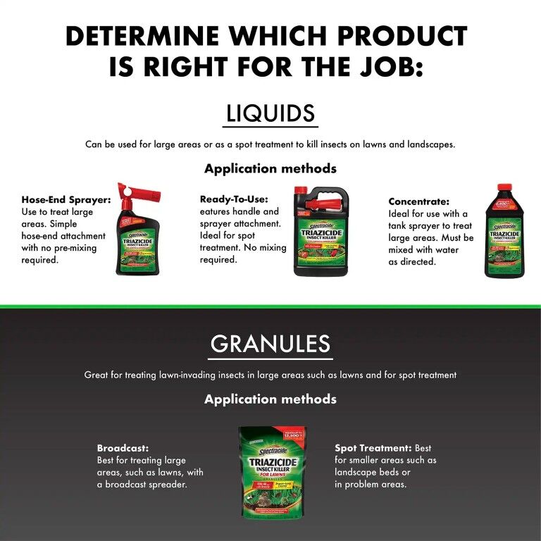 Spectracide Triazicide Insect Killer For Lawns & Landscapes, 40-Oz