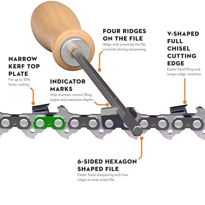 STIHL RAPID HEXA Chain 3/8-In Pitch .050-In Gauge, 84 Drive Links