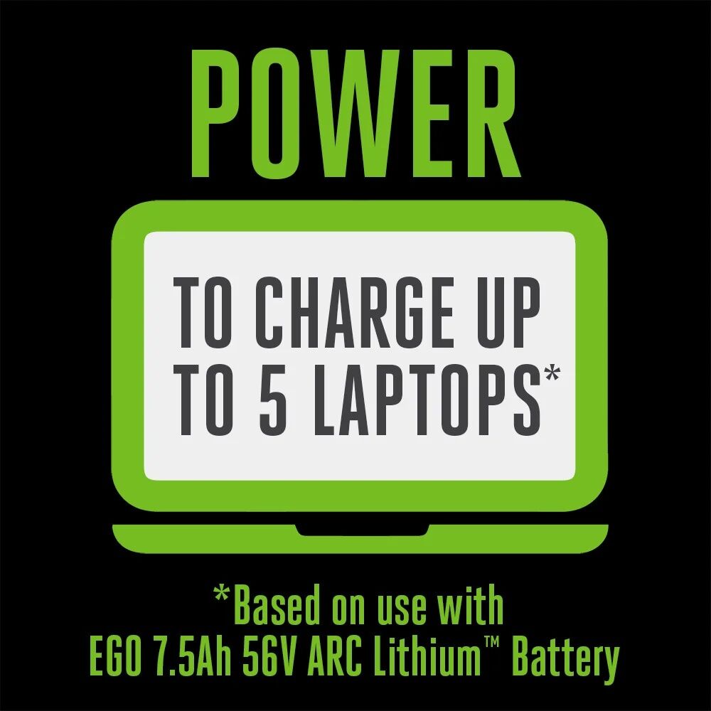 EGO Power+ Nexus Escape 150 Watt Power Inverter