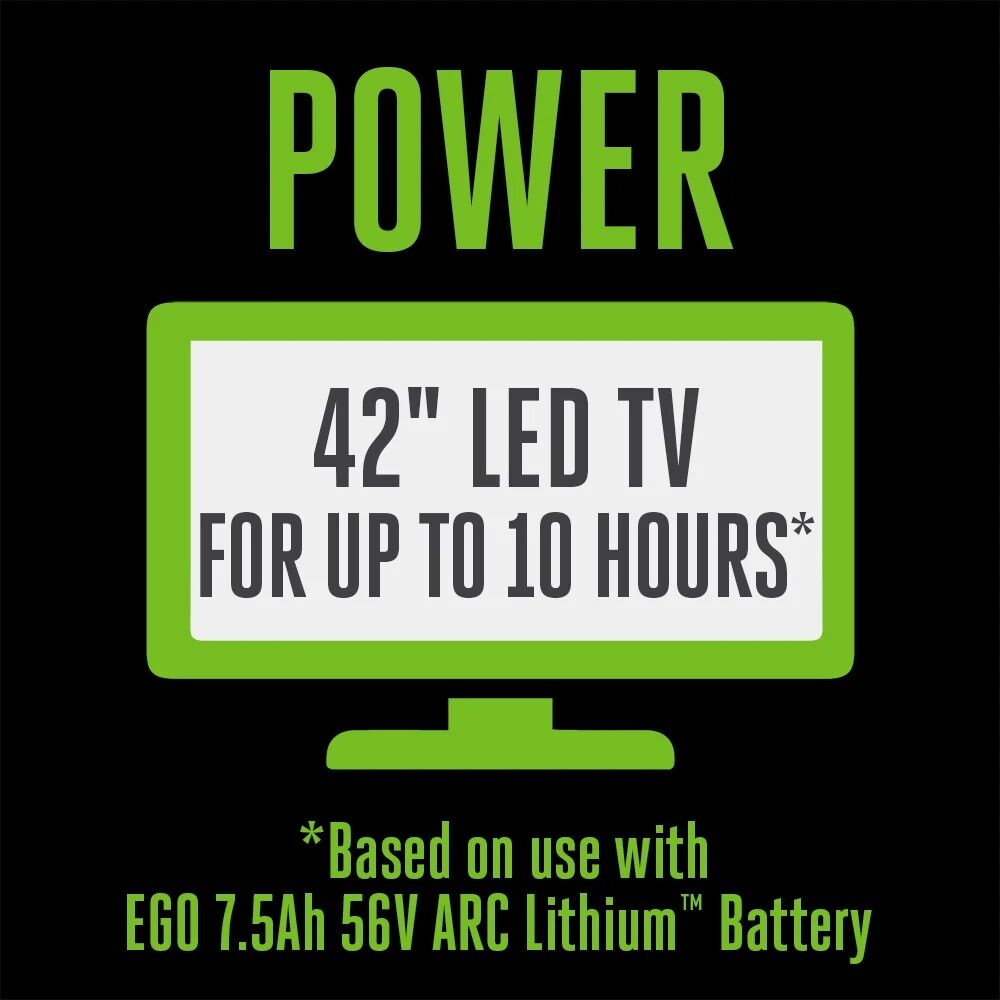 EGO Power+ Nexus Escape 150 Watt Power Inverter