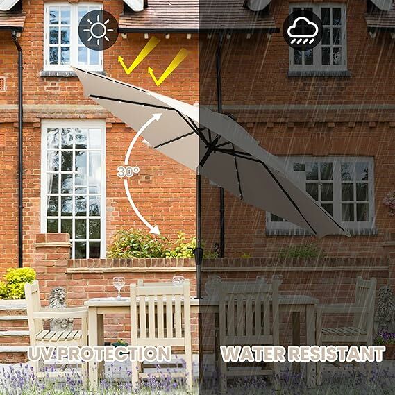 Sun-Ray 9-Ft Round Patio Umbrella With 32 Solar Powered LED Lights, Beige/White