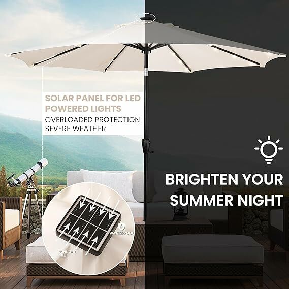 Sun-Ray 9-Ft Round Patio Umbrella With 32 Solar Powered LED Lights, Beige/White