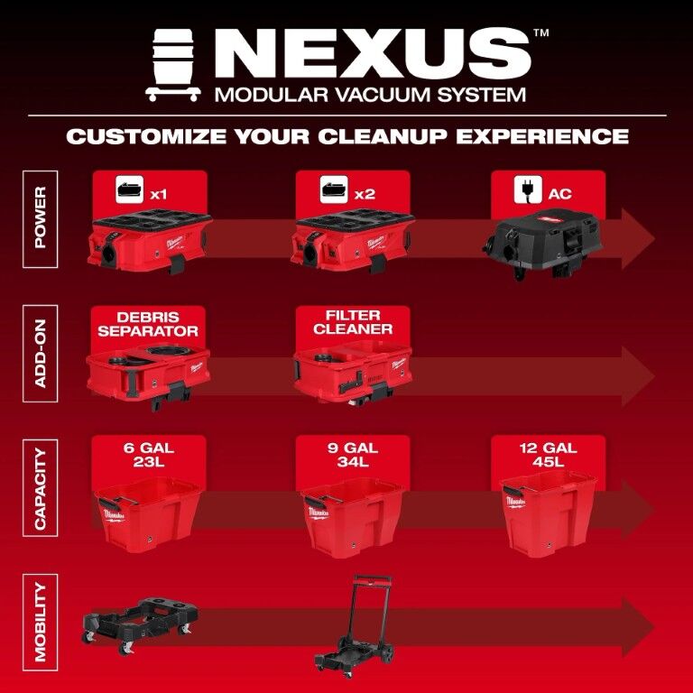 Milwaukee M18 Fuel Nexus Wet/Dry Vacuum, 6-Gal (Tool Only)