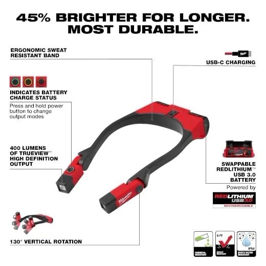 Milwaukee RedLithium USB Rechargeable Neck Light, 400-Lm