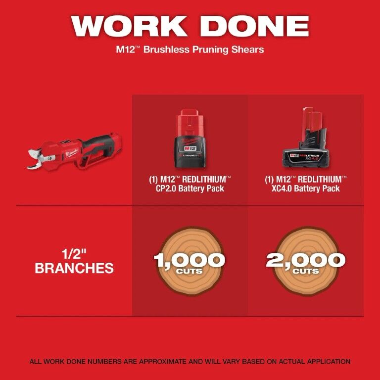 Milwaukee M12 Brushless Pruning Shears Kit