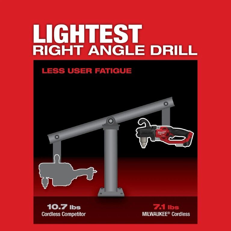 Milwaukee M18 Fuel Hole Hawg Right Angle Drill, 1/2-In