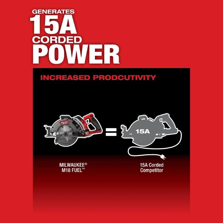 Milwaukee M18 Fuel Rear Handle Circular Saw, 7 1/4-In (Tool Only)