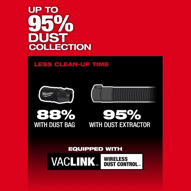 Milwaukee M18­ Fuel Random Orbital Sander, 5-In (Tool Only)