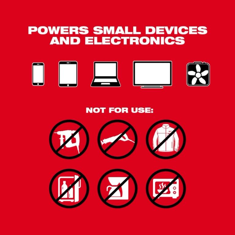 Milwaukee M18 Top-Off Power Supply, 175-Watt (Tool Only)