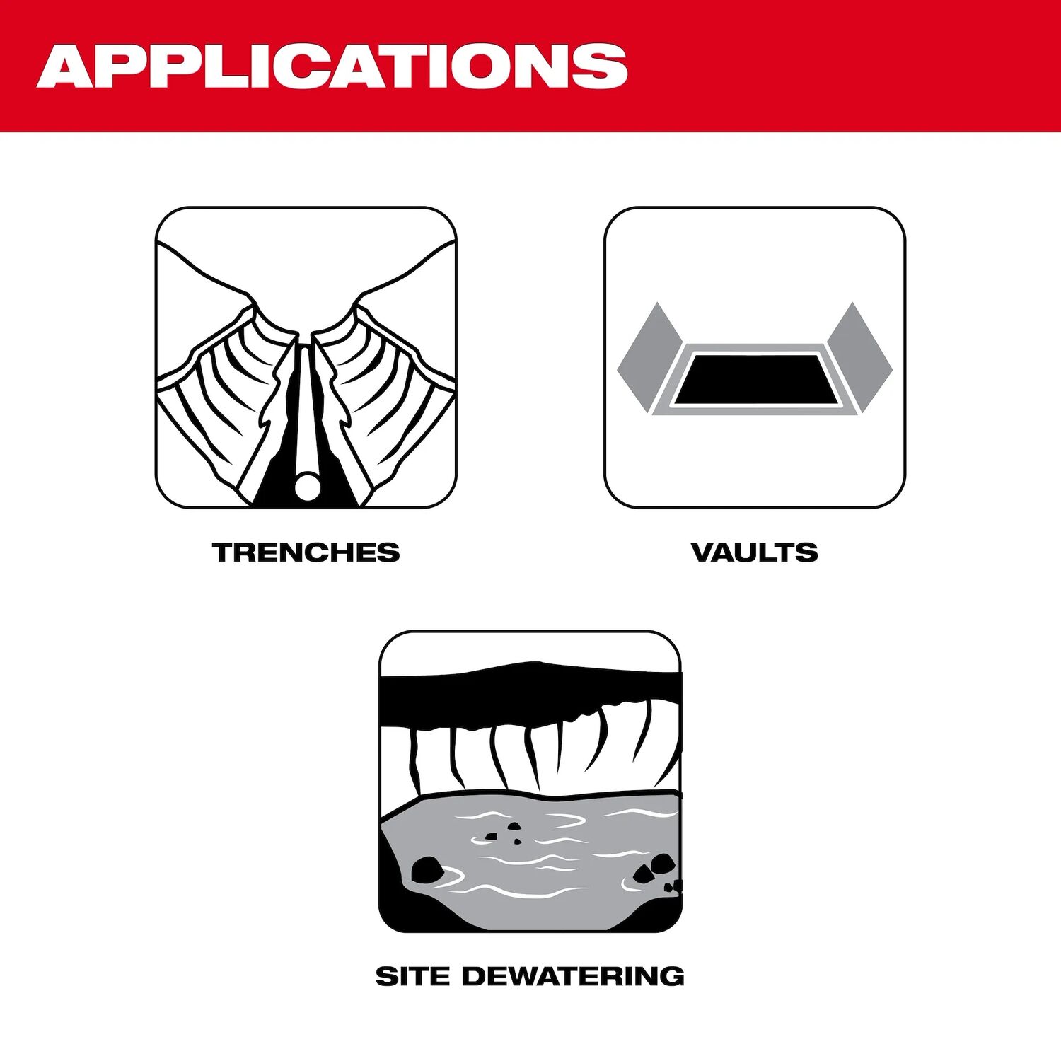 Milwaukee M18 Brushless Stick Transfer Pump (Tool Only)