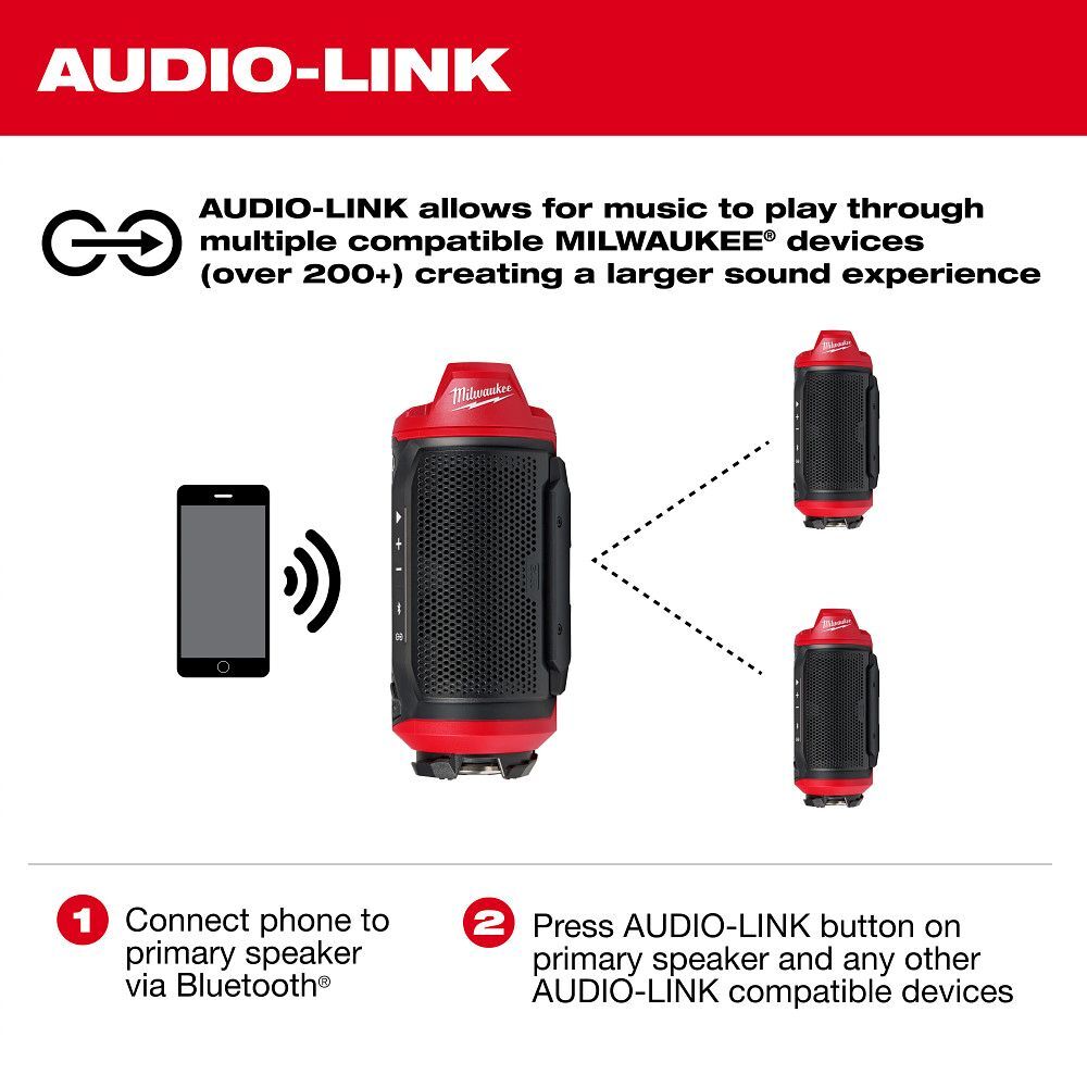 Milwaukee M12 Packout Jobsite Bluetooth Speaker (Tool Only)