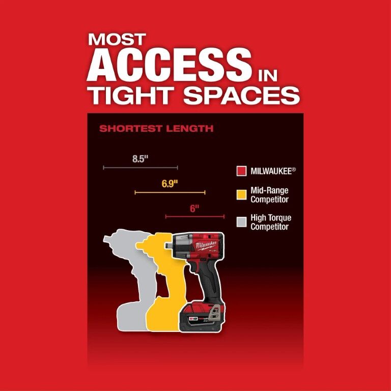 Milwaukee M18 Fuel Mid-Torque Impact Wrench With Friction Ring, 1/2-In (Tool Only)