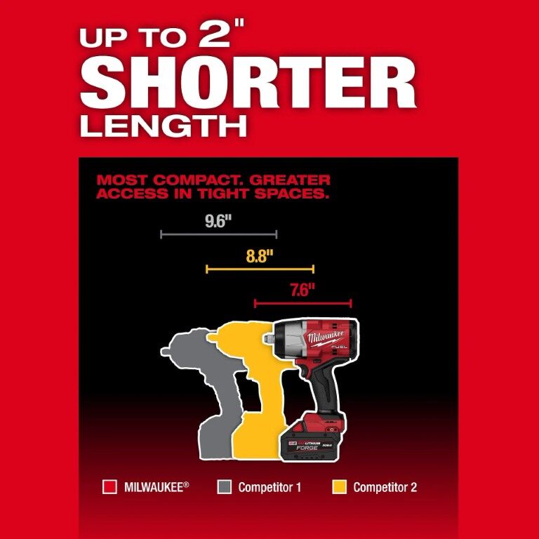 Milwaukee M18 Fuel High Torque Impact Wrench With Friction Ring, 1/2-In (Tool Only)