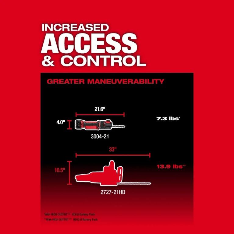 M18 FUEL HATCHET 8PRUNING SAW BT