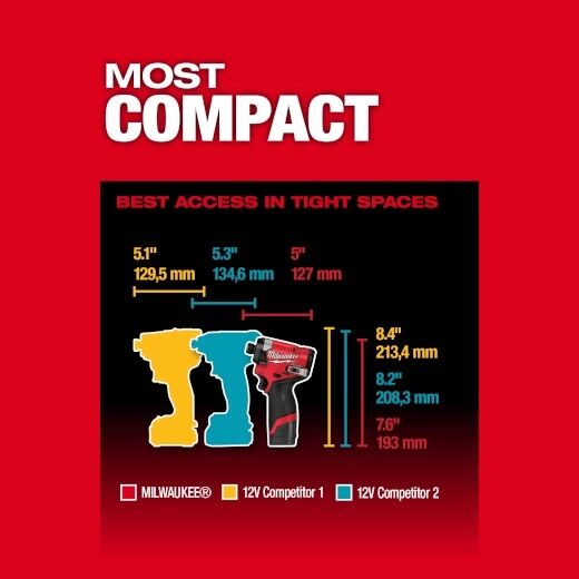 Milwaukee M12 Fuel Hex Impact Driver, 1/4-In (Tool Only)