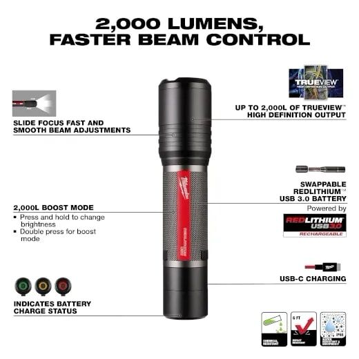 Milwaukee RedLithium USB Rechargeable Slide Focus Flashlight, 2000-Lm