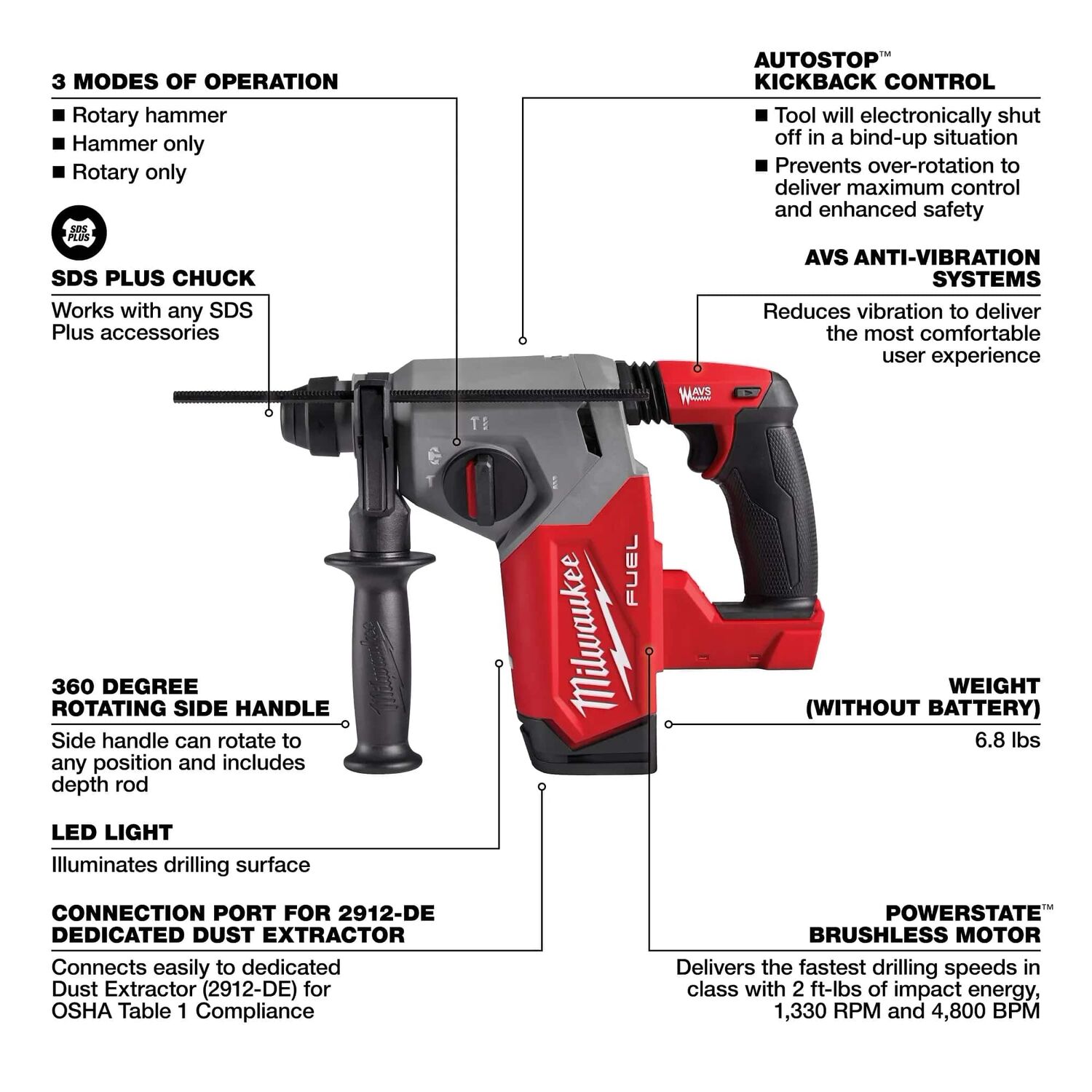 Milwaukee M18 Fuel SDS Plus Rotary Hammer Drill, 1-In (Tool Only)