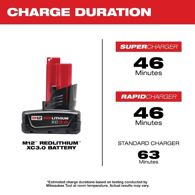 Milwaukee M12 RedLithium XC Battery, 3-Ah, 2 Pk