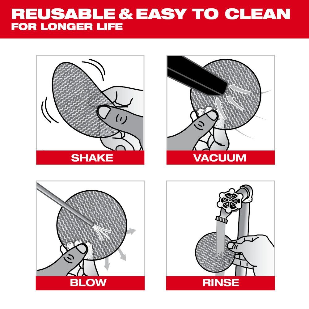 Milwaukee PowerGrid Tear Resistant Mesh Sanding Discs With Pad Saver, 80/120/180-Grit, 3-In 12-Pk