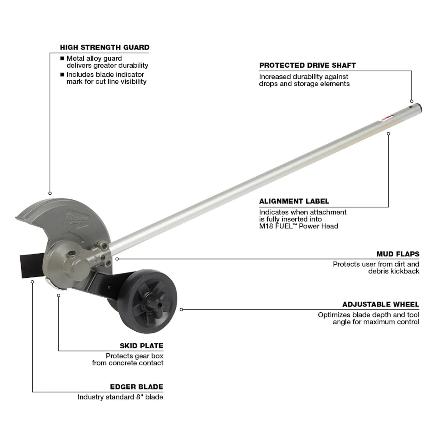 Milwaukee M18 Fuel Quik-Lok Edger Attachment