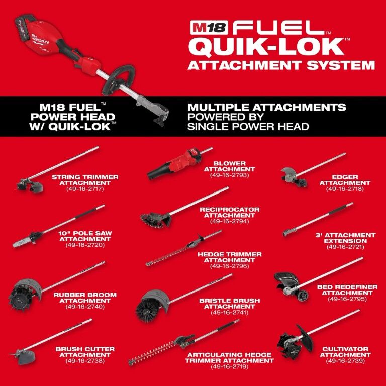 Milwaukee M18 Fuel Quik-Lok Cultivator Attachment