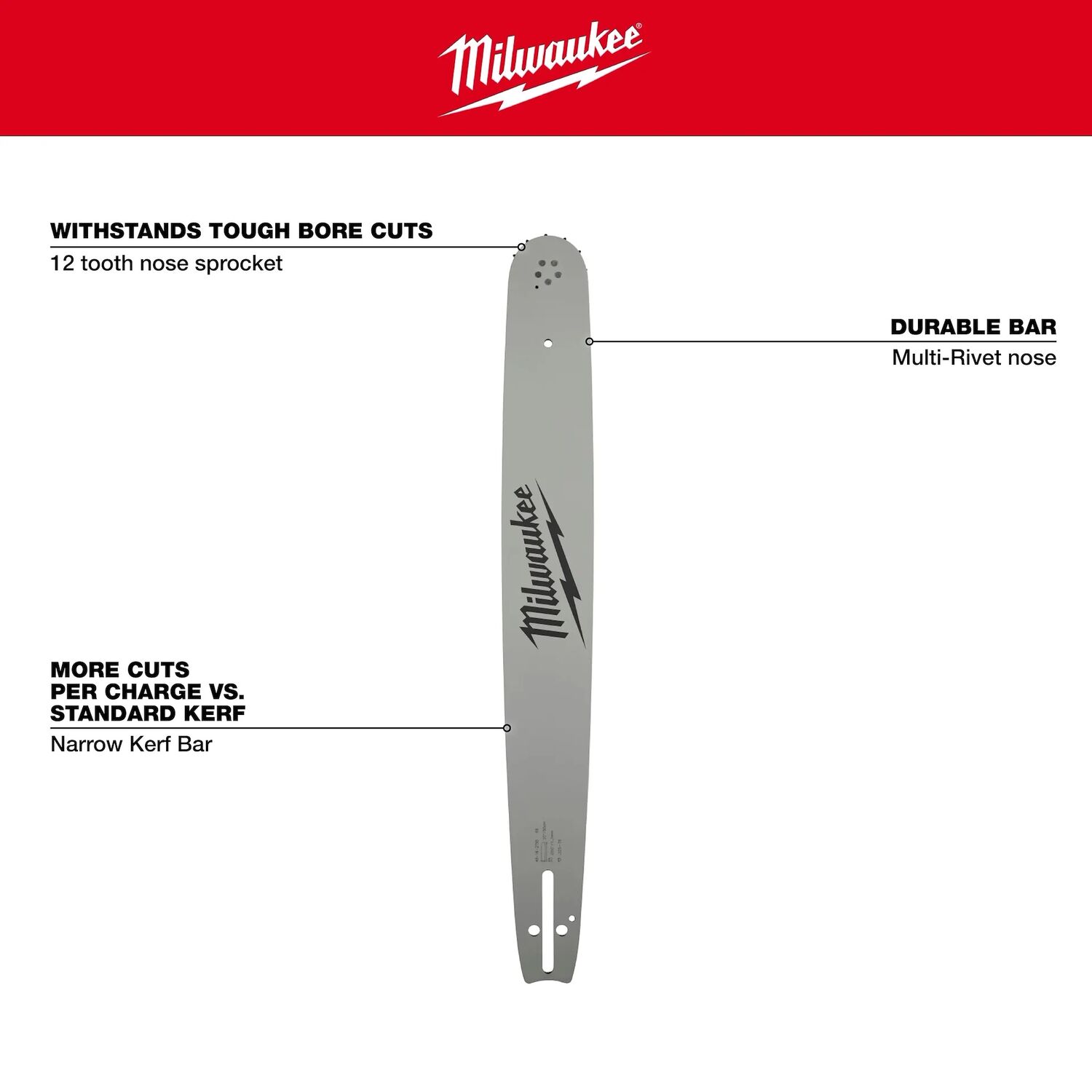 Milwaukee 20-In .325-In Pitch, .050-In Gauge Chainsaw Guide Bar