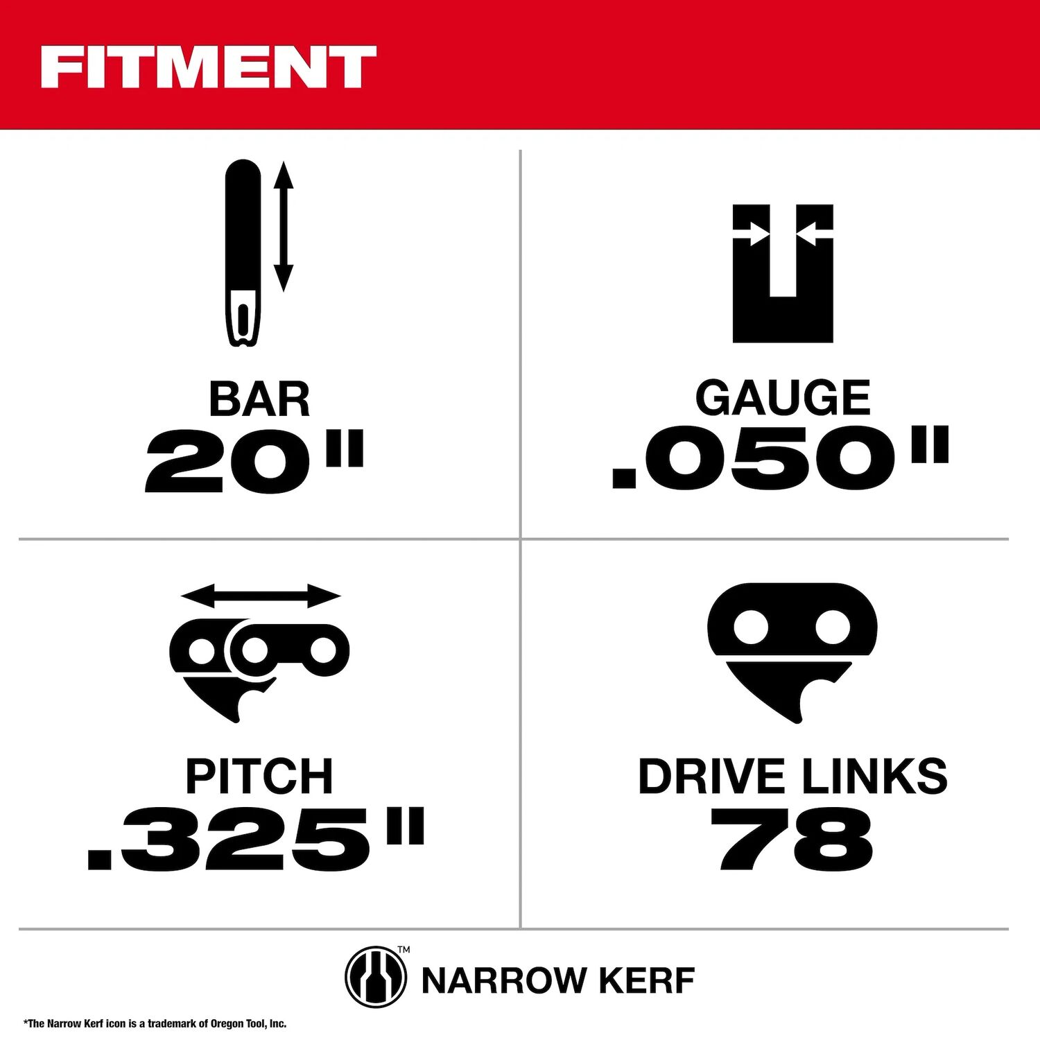 Milwaukee 20-In .325-In Pitch, .050-In Gauge Chainsaw Guide Bar