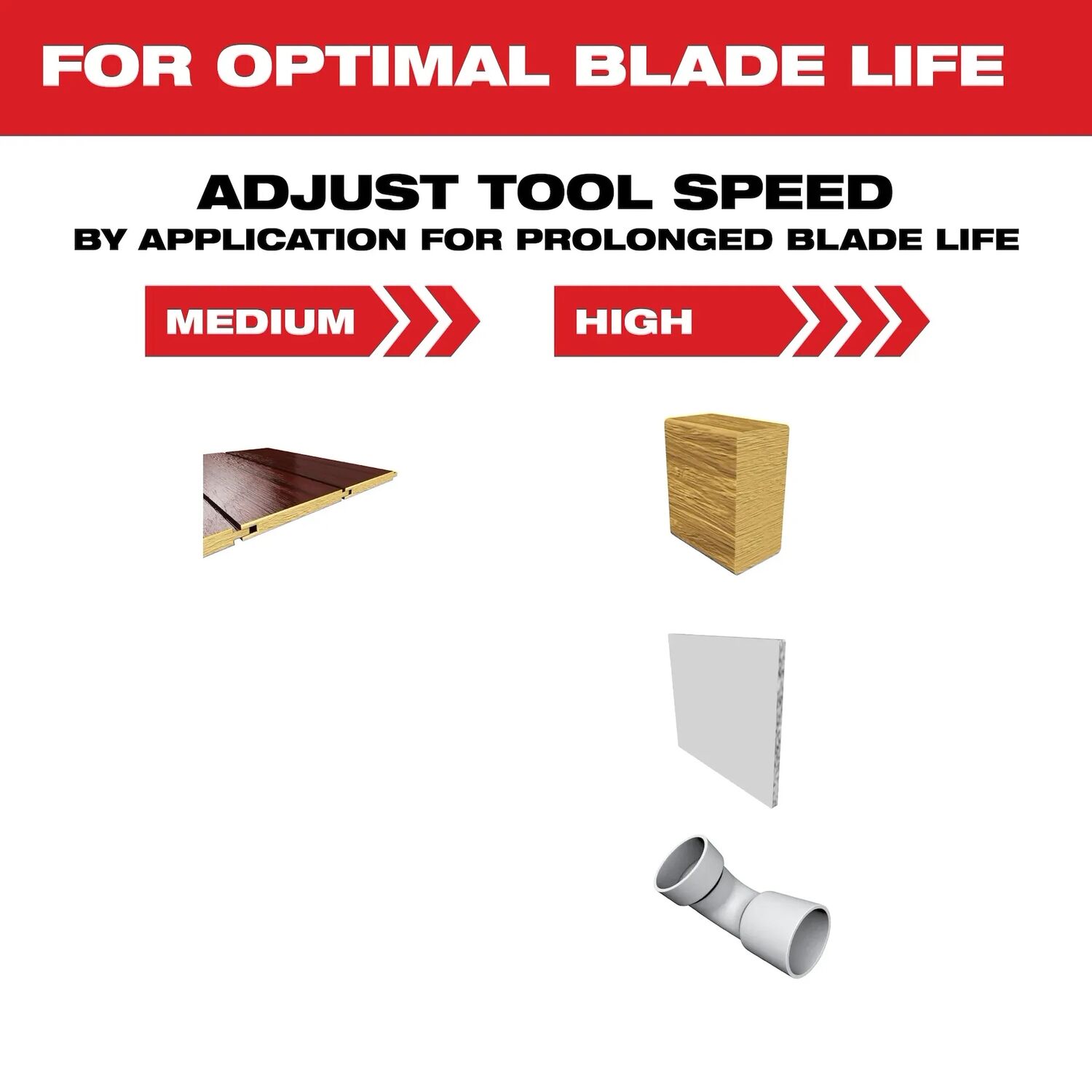 Milwaukee Open-Lok Oscillating HCS Precision Tooth Hardwood Universal Fit Blade, 1 3/8-In