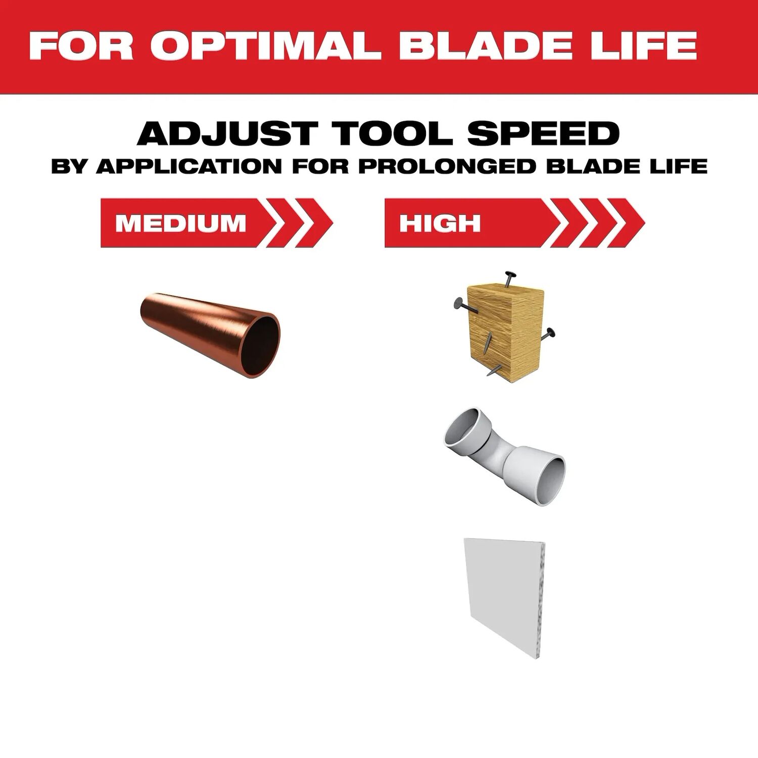 Milwaukee Open-Lok Oscillating Bi-Metal Multi-Material Universal Fit Blade, 3 1/2-In