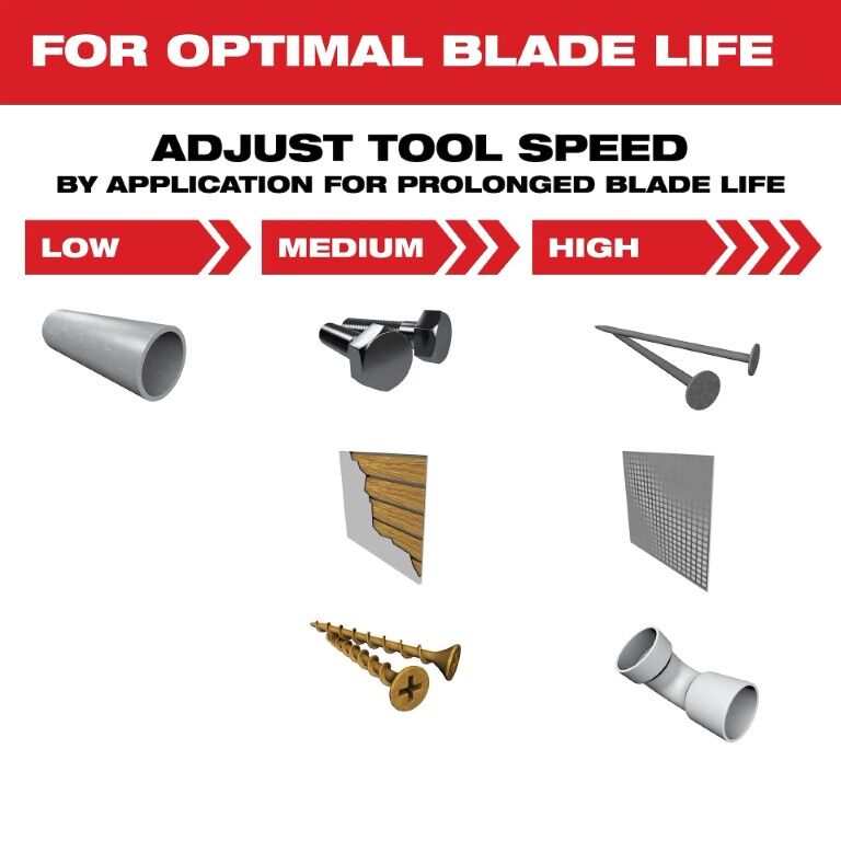 Milwaukee Open-Lok Oscillating Carbide Teeth Metal Universal Fit Blade, 1 3/8-In 3-Pk