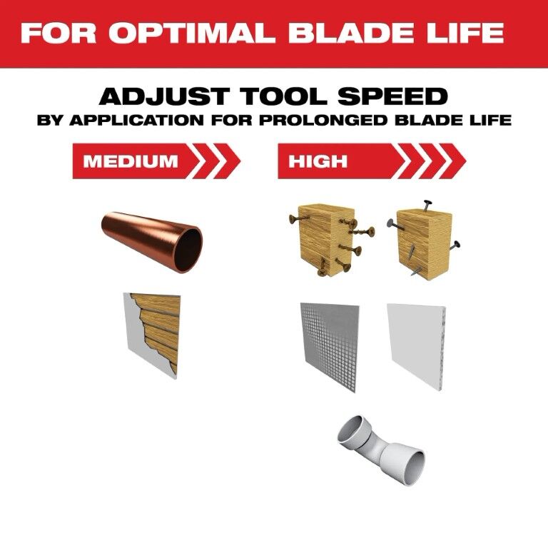 Milwaukee Open-Lok Oscillating Carbide Teeth Multi-Material Universal Fit Blade, 1 3/8-In