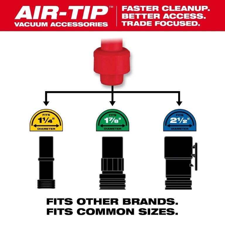 Milwaukee Air-Tip Vacuum Claw Utility Nozzle With Brushes
