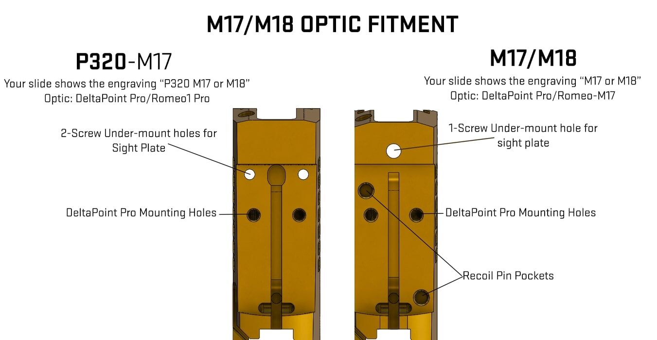 Sig Sauer P320-M17 9mm FDE Pistol, 10-Rd